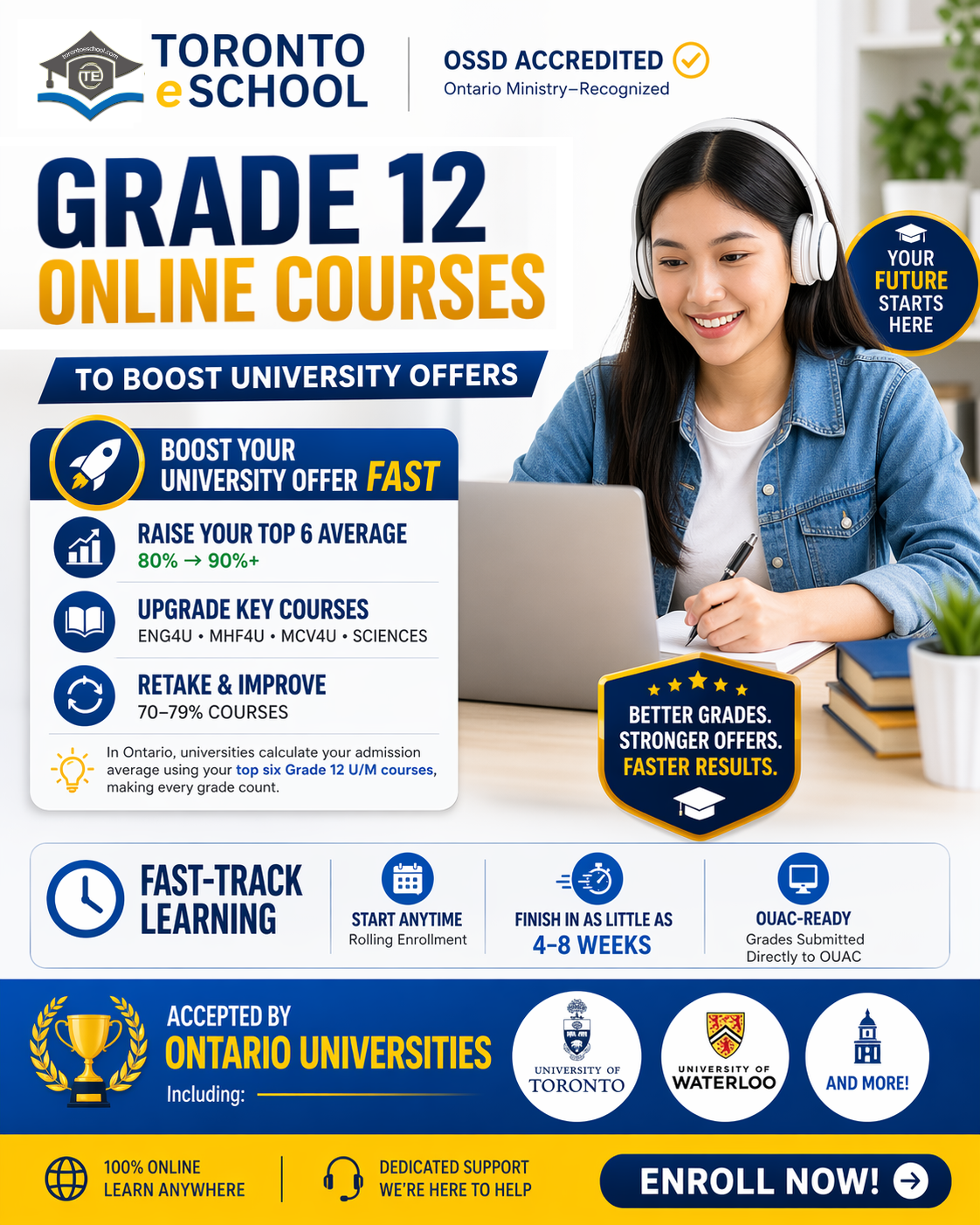 Grade 12 Online Courses to Boost University Offers 2026