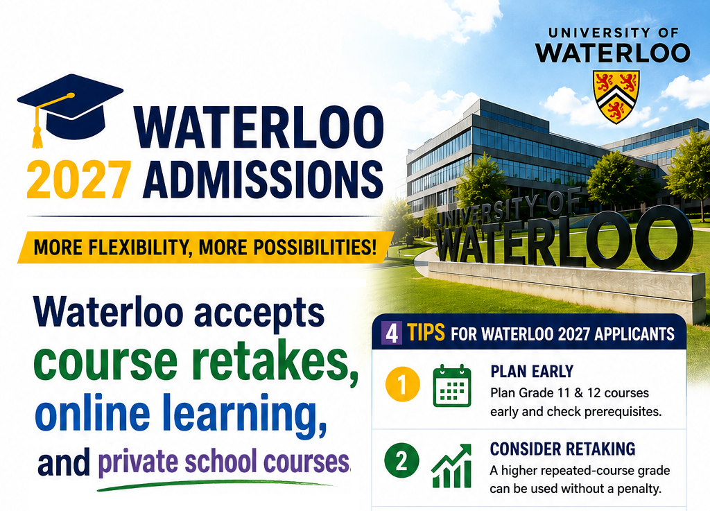 UWaterloo 2027 Admissions-Retakes and Online Courses